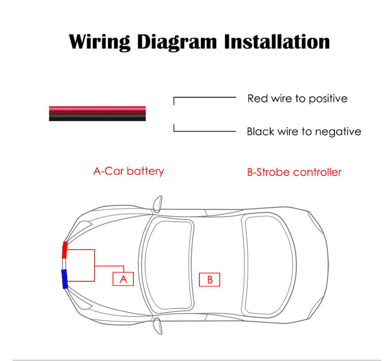 Car Mounted LED Wireless Remote Emergency Warning Light